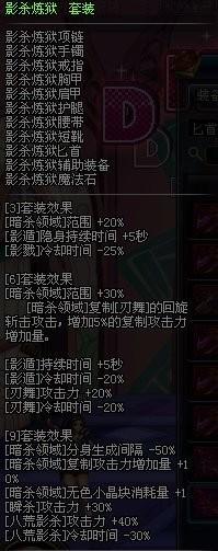 dnf异界装备一览（dnf异界装备推荐）