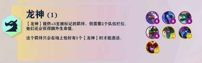 云顶新赛季s7羁绊一览（英雄联盟PBE云顶之弈S7最新羁绊一览）