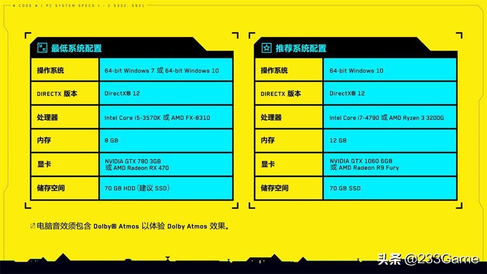 赛博朋克2077最低配置（赛博朋克最低流畅配置）