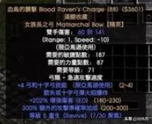 暗黑2所有暗金装备图鉴（暗黑二各职业专属暗金装备汇总）