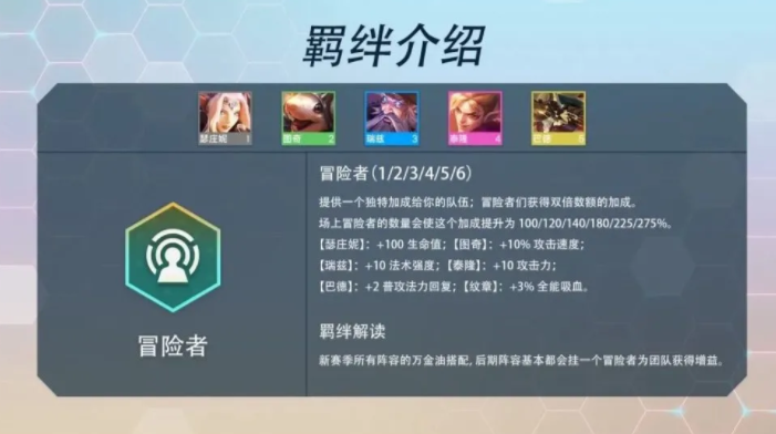 云顶新赛季s7羁绊一览（英雄联盟PBE云顶之弈S7最新羁绊一览）