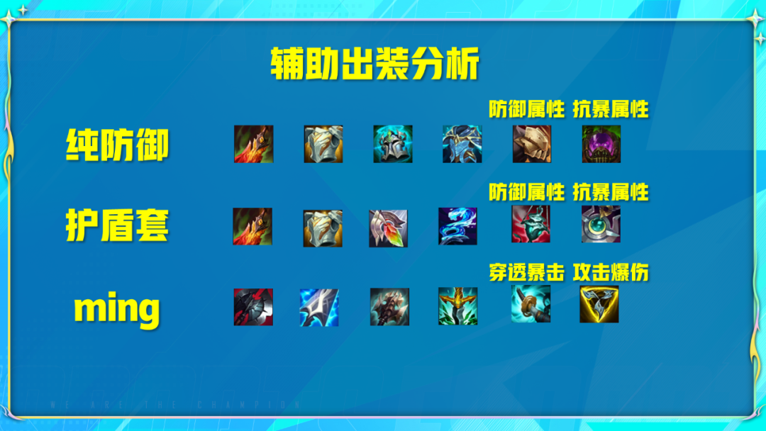 英雄联盟电竞经理什么装备好（电竞经理装备最优词条解析）
