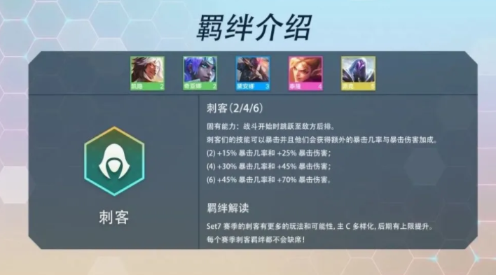 云顶新赛季s7羁绊一览（英雄联盟PBE云顶之弈S7最新羁绊一览）