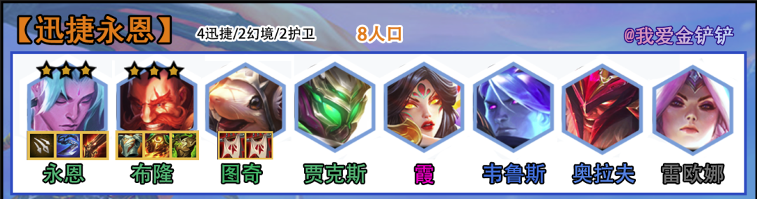 金铲铲之战的阵容推荐（金铲铲之战迅捷转永恩阵容运营思路）