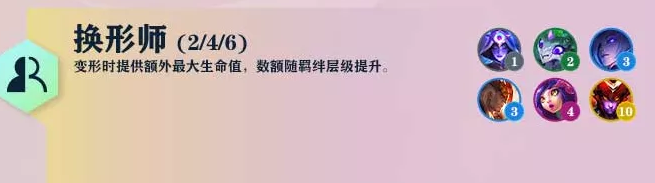 云顶新赛季s7羁绊一览（英雄联盟PBE云顶之弈S7最新羁绊一览）