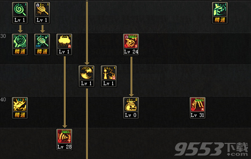100级魔道加点技巧（最新魔道学者刷图加点）