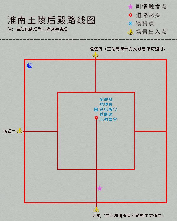 仙剑奇侠传四地图物资详细标记（仙剑奇侠传4完美图文攻略）