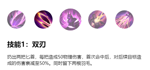 LOL手游射手英雄有哪些（英雄联盟手游入门级射手英雄推荐）