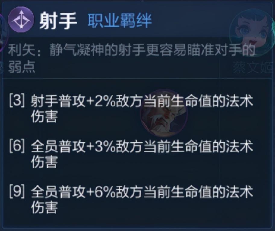 王者模拟战排位阵容推荐（王者模拟战S6阵容搭配详解）