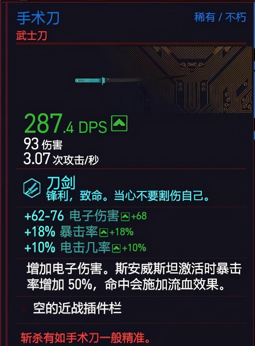 赛博朋克2077不朽武器图鉴（赛博朋克2077不朽武器获取方法全攻略）