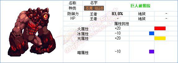dnf搬砖号装备速成（dnf搬砖号打造方法）