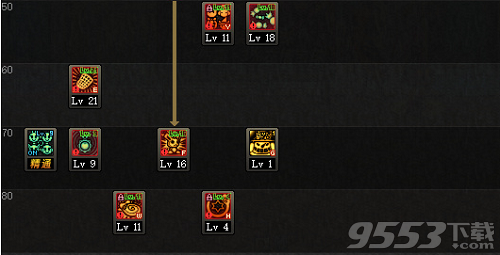 100级魔道加点技巧（最新魔道学者刷图加点）