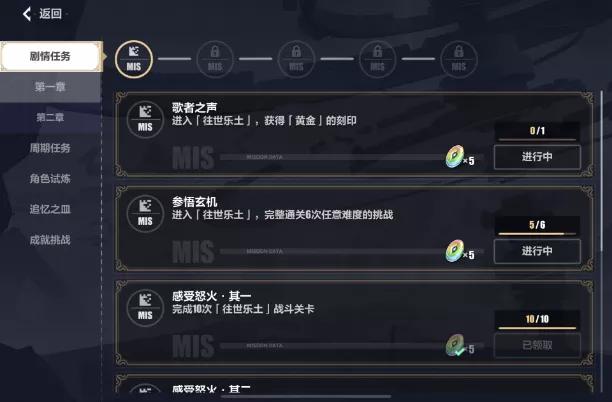 崩坏3新手少走弯路攻略2022（崩坏3新手详细攻略）