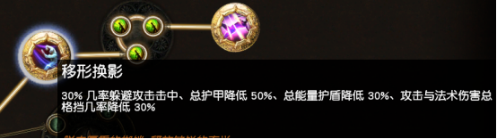 流放之路转伤防御机制（流放之路防御机制各种表现和作用）