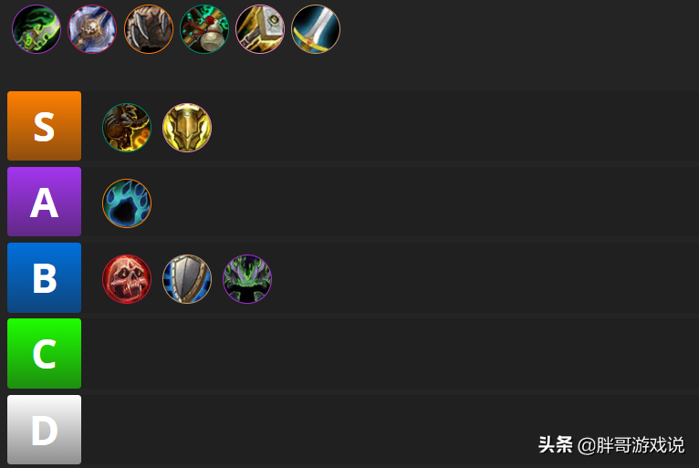 魔兽世界正式服职业推荐（魔兽世界9.2大秘境职业强度介绍）