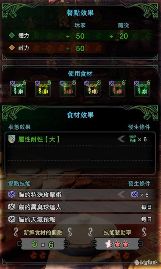 怪猎世界猫饭搭配大全（怪猎冰原猫饭搭配方案）