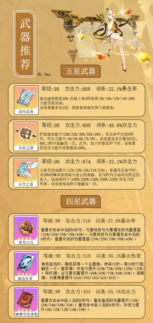 原神四星战神凝光该如何培养（原神凝光武器搭配思路）