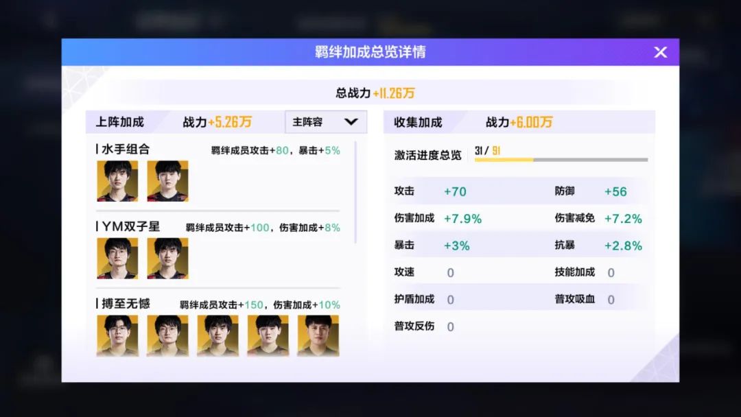 英雄联盟电竞经理edg出装图鉴（电竞经理最强战队套EDG养成详解）_1