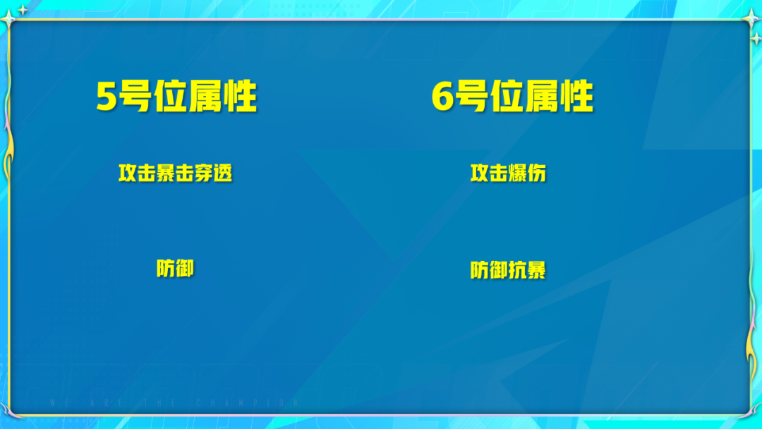 英雄联盟电竞经理什么装备好（电竞经理装备最优词条解析）