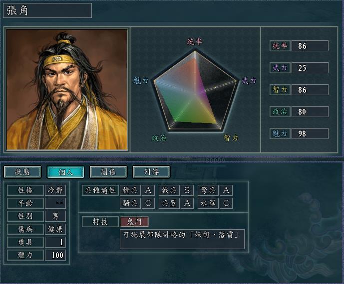 三国志11特技组合推荐（三国志11最强特技搭配）