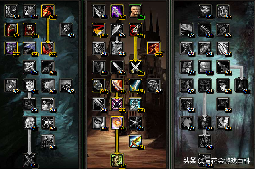 魔兽世界怀旧服燃烧的远征盗贼怎么玩（魔兽世界燃烧的远征盗贼属性选择及输出手法介绍）