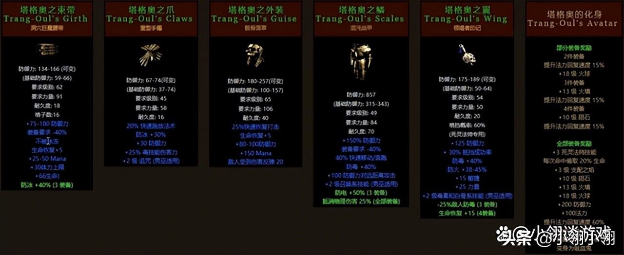 暗黑2纯冰法师顶级装备（暗黑2法师最厉害装备搭配）