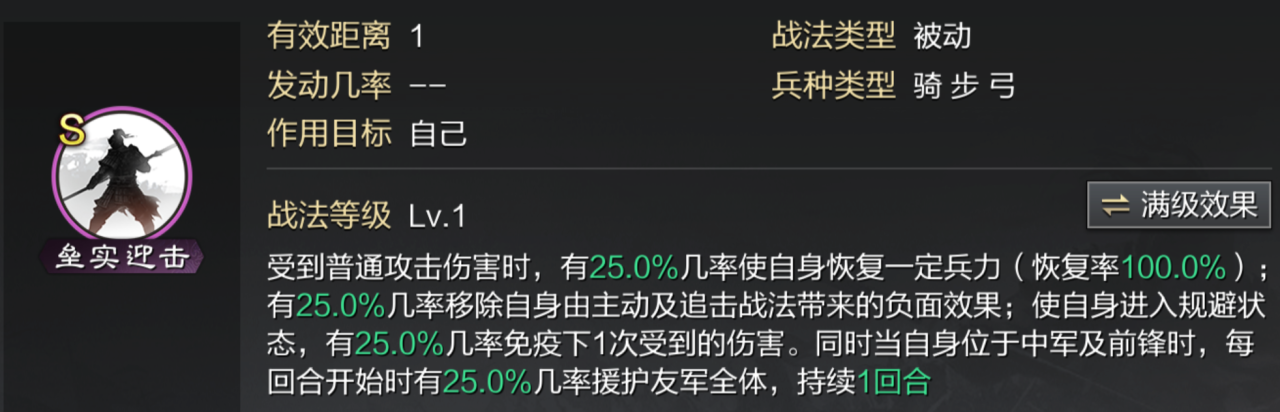 率土之滨鬼吕开荒好用吗（率土之滨鬼吕平民组合）