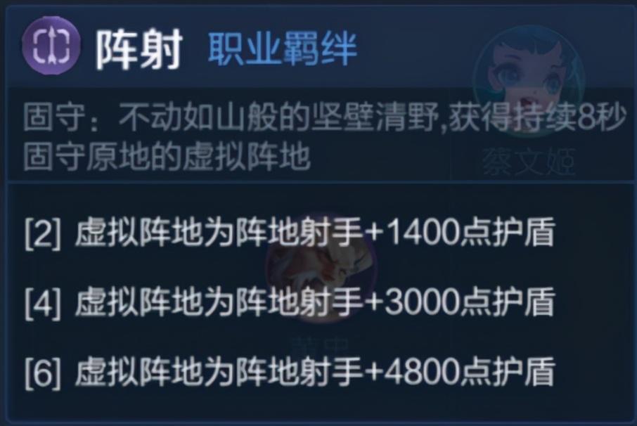 王者模拟战排位阵容推荐（王者模拟战S6阵容搭配详解）