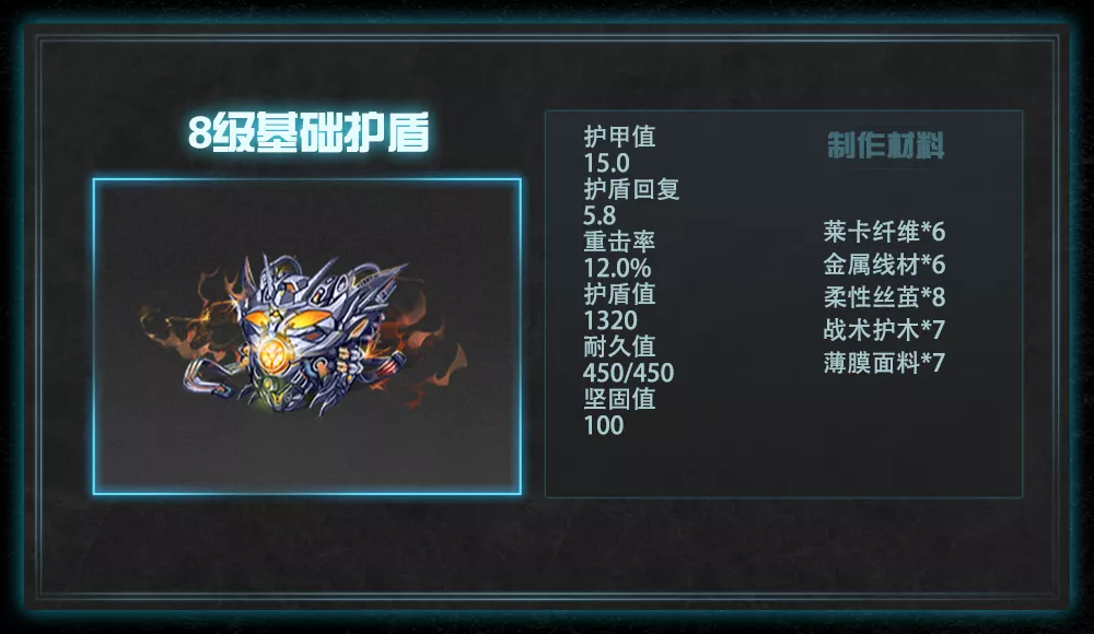 明日之后第四季攻略（明日之后第四季里面的新手教程）