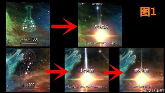 上古卷轴5强化炼金药水配方（上古卷轴5新手调配药水方案）