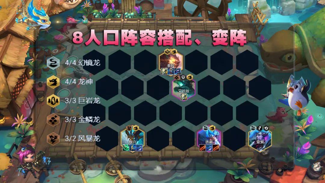 云顶之弈S7.5阵容推荐（云顶之弈龙神九五阵容运营思路）
