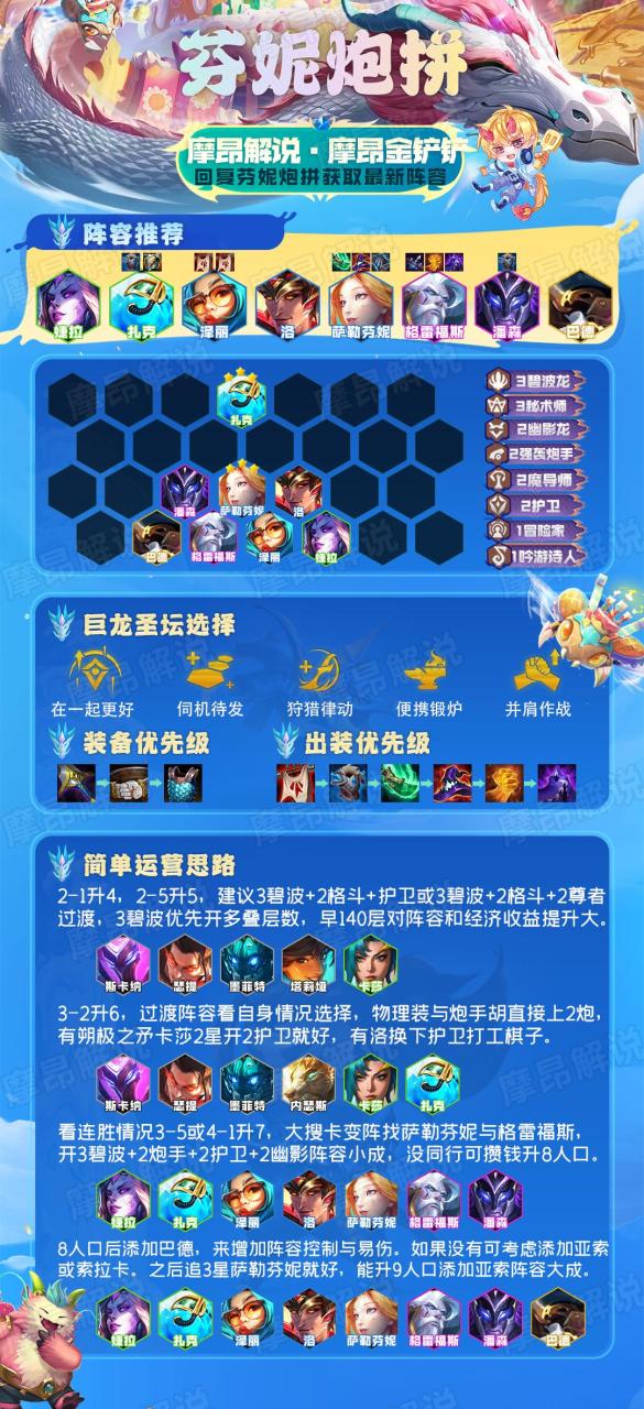 云顶之弈12.21版本初强势阵容推荐（云顶之弈最新上分阵容介绍）