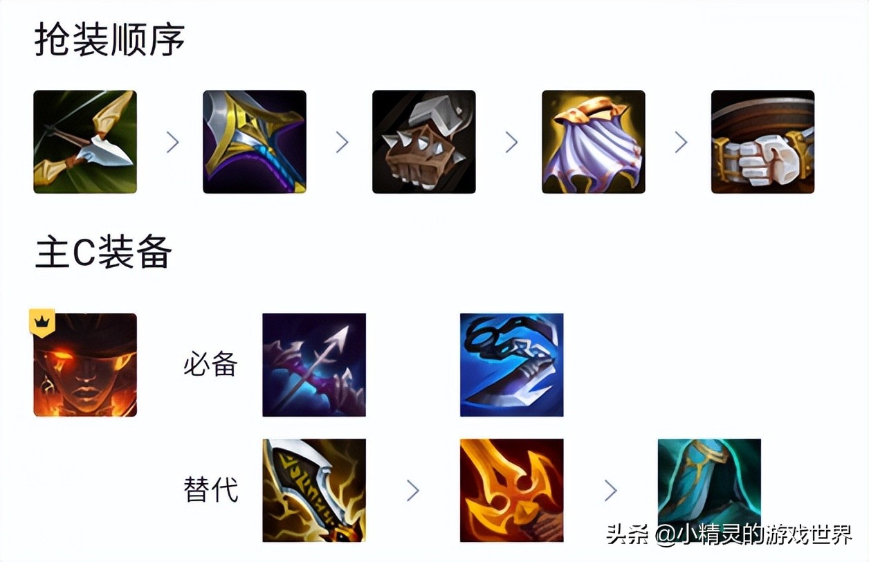 金铲铲之战羁绊怎么搭配（手游金铲铲羁绊大全）