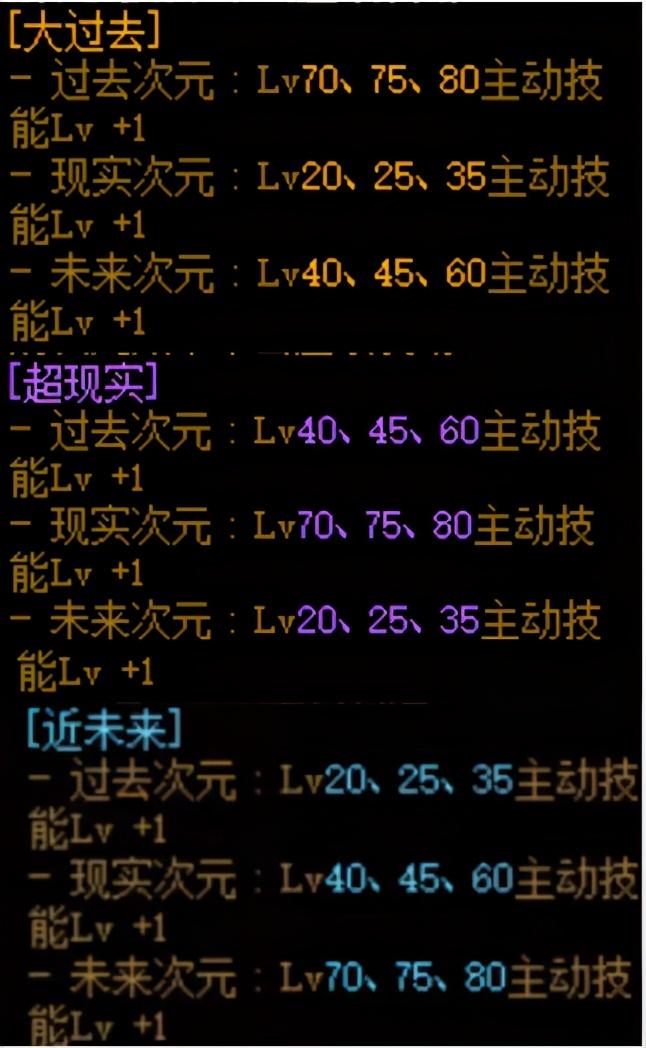 阿修罗奥兹玛毕业装备搭配（dnf奥兹玛装备搭配思路教学）