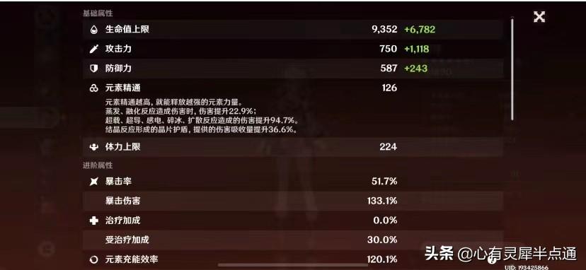 原神烟绯值得培养吗2023（原神烟绯武器圣遗物搭配攻略）