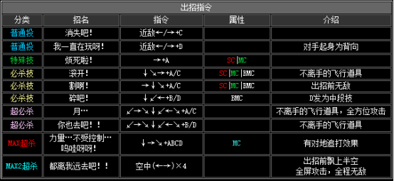 拳皇2002隐藏必杀全部（拳皇2002全人物出招表教学）