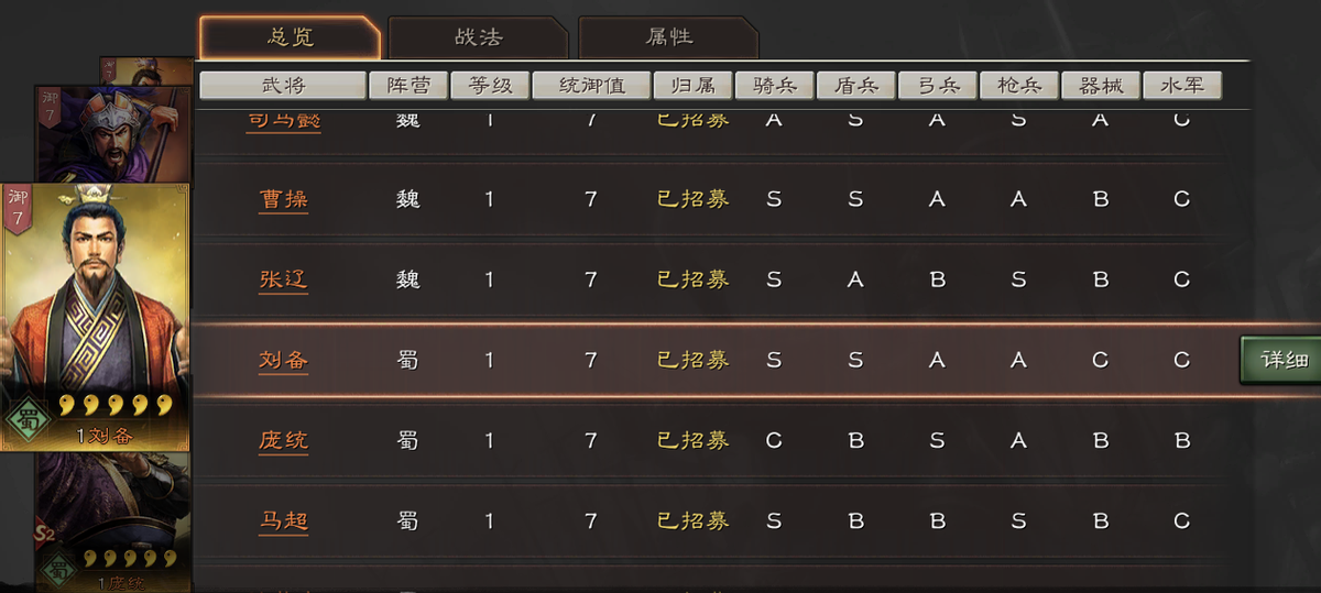 三国志战略版核心武将有哪些（三国志战略版各国核心武将详细介绍）