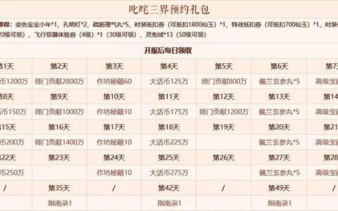 大话西游2冲新区攻略（大话西游2新区练号需要注意的细节）