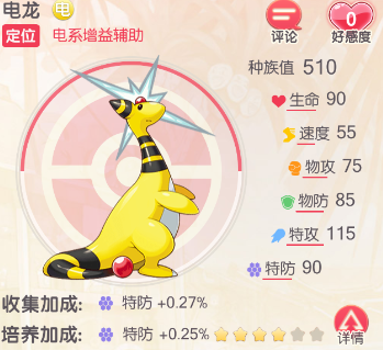 口袋觉醒目前最强阵容（口袋觉醒零氪最强阵容2022）