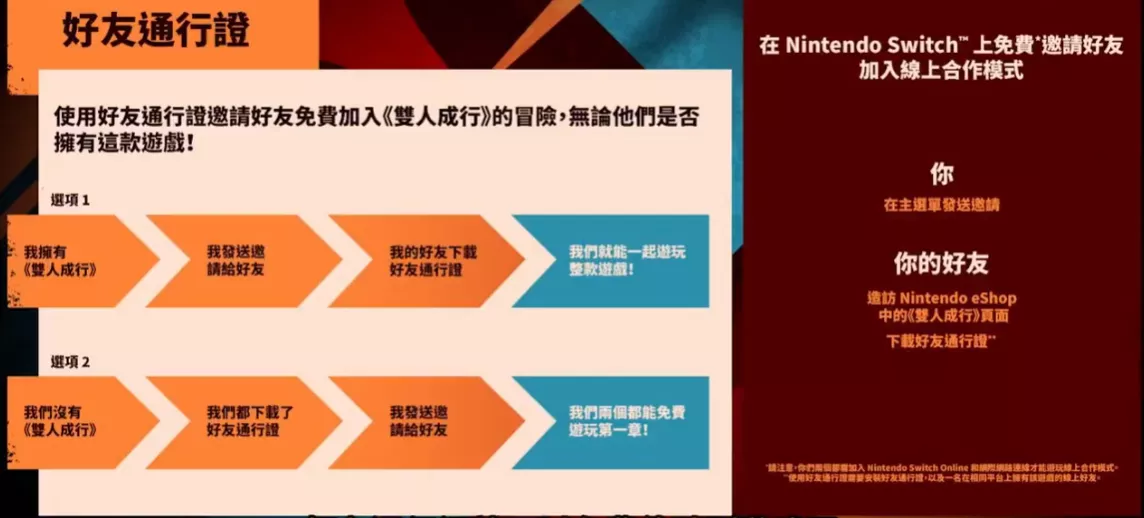 双人成行switch版不买游戏怎么玩（双人成行ns详细游玩教程）
