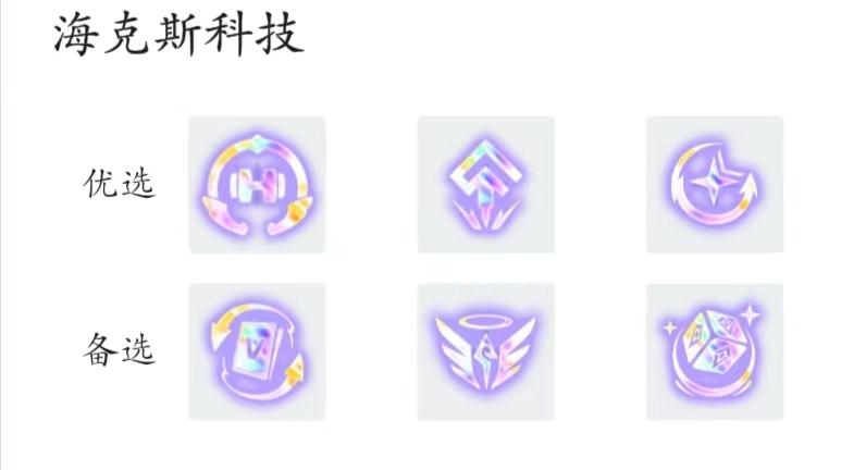 2022云顶之弈教学（云顶之弈最强阵容玩法指导）