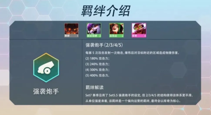 云顶新赛季s7羁绊一览（英雄联盟PBE云顶之弈S7最新羁绊一览）