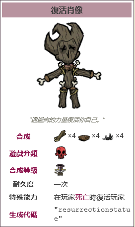 饥荒联机版怎么在复活门复活（饥荒所有复活方式详解）