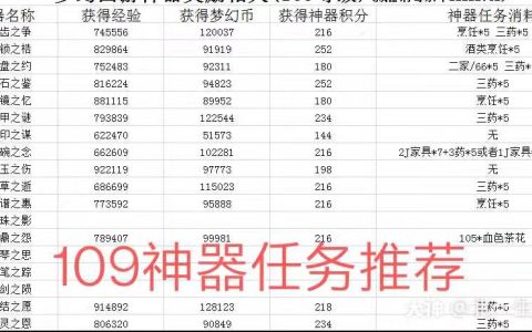 梦幻西游神器哪个值得刷（梦幻西游神器任务如何选择）