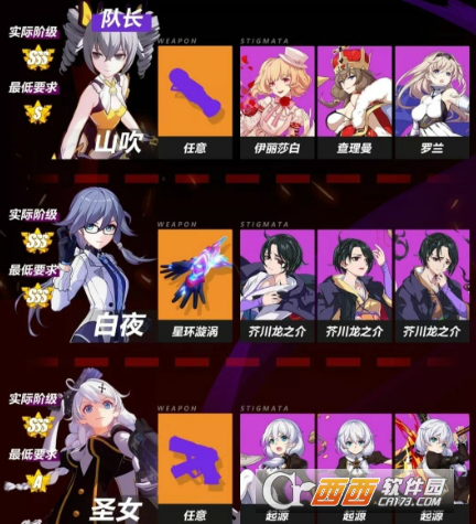 崩坏三的迪拉克之海守关BOSS怎么打（崩坏3迪拉克之海双督军守关BOS挑战攻略）