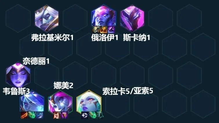 云顶之弈惩戒之箭搭配（云顶之弈惩戒之箭的核心装备）
