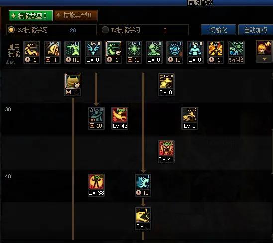 dnf110女气功cp加点攻略（dnf女气功110版本搬砖配置）