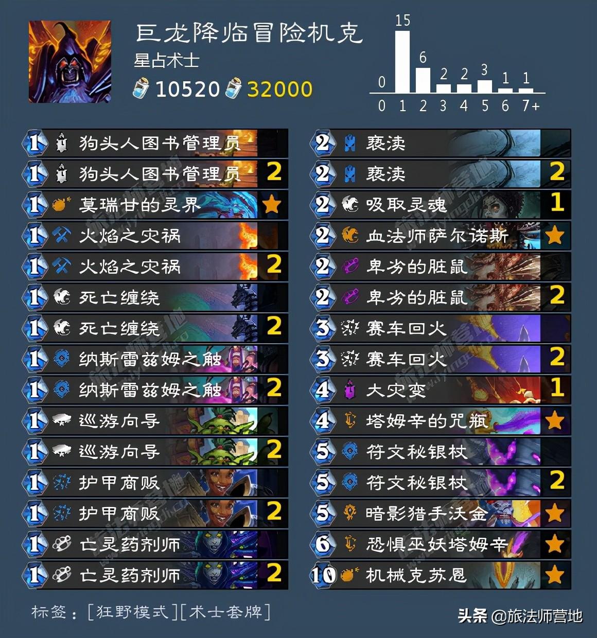 炉石传说冒险模式奖励（炉石传说巨龙降临英雄难度机克术思路）