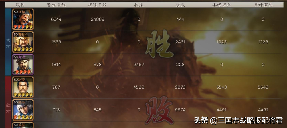 三国志战略版徐晃许褚郭淮战法（s2徐晃许褚郭淮怎么组魏盾队）