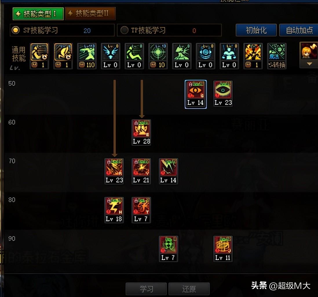 dnf天帝完美加点（DNF110级天帝刷图加点推荐）